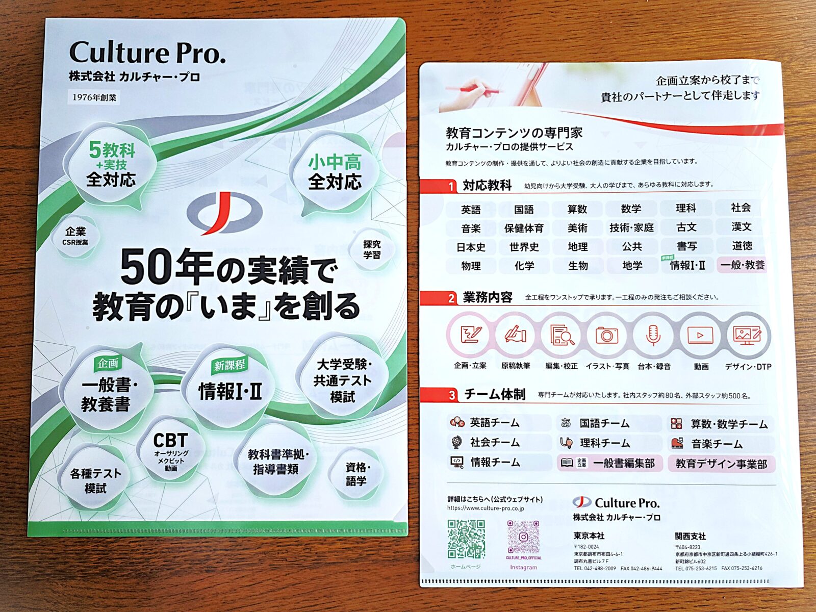 カルチャー・プロのクリアファイル表と裏